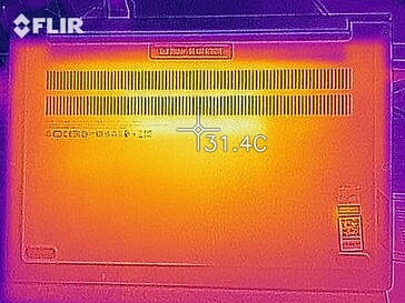 Mapa de calor - Fondo (inactivo)