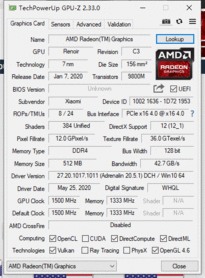 GPU-Z datos