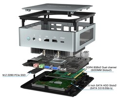 Minisforum EliteMini HM80: Aspectos internos