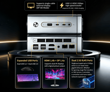 Puertos y opciones de conectividad de la serie Lecoo Bellator AI NAS 900 (traducción automática)
