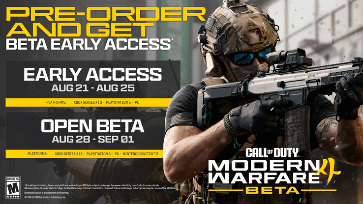 Calendario de acceso anticipado y beta abierta de Call of Duty: Modern Warfare 4.