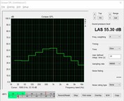 Ruido del sistema (inicio del sistema)