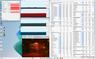 La tensión de Cyberpunk 2077