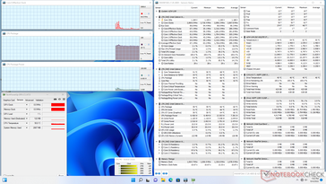 Sistema inactivo