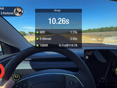 el rendimiento del Model 3 2024 hizo 10,92s 1/4 de milla (imagen: Dragy/YT)