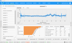 Primera ejecución de Benchmark (5070, QHD+DLSS)