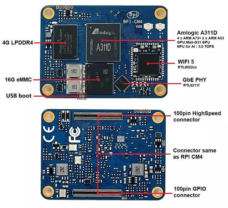 (Fuente de la imagen: Banana Pi)