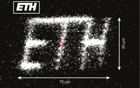 Un solo ion se desplaza específicamente a 58 posiciones diferentes, en 40 por 75 micrómetros. (Imagen: Jain, S., Sägesser, T., Hrmo, P. et al. Micro-trampa Penning para la computación cuántica. Nature (2024))