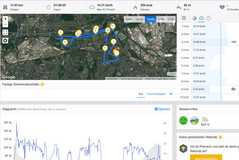 GPS test Garmin Edge 500