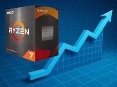 El Ryzen 7 5700X se vende ahora por más de un 70% más que su precio mínimo histórico en Amazon. (Fuente de la imagen: AMD/Amazon, Pixabay, editado)
