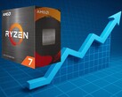 El Ryzen 7 5700X se vende ahora por más de un 70% más que su precio mínimo histórico en Amazon. (Fuente de la imagen: AMD/Amazon, Pixabay, editado)