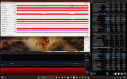 Prueba de esfuerzo (Prime95 + FurMark)