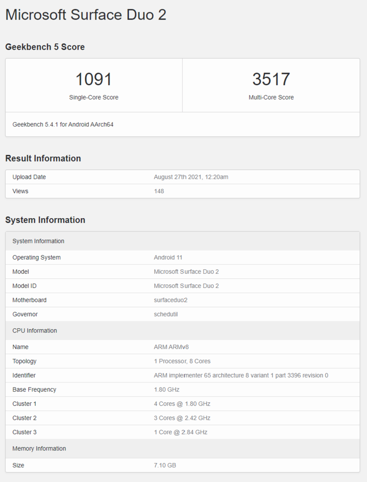 (Fuente de la imagen: Geekbench)