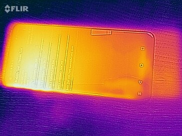 Mapa de calor Frente