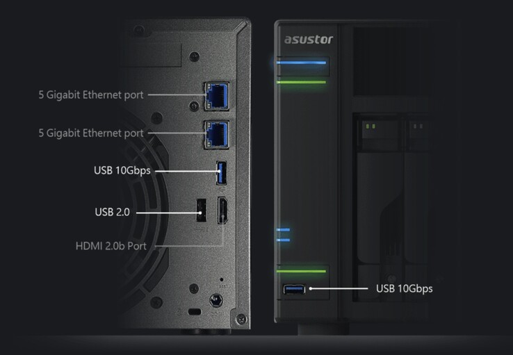 Opciones de E/S para la serie de NAS Asustor Lockerstor Gen2+. (Fuente de la imagen: Asustor)