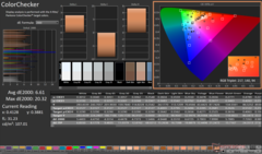 ColorChecker antes de la calibración