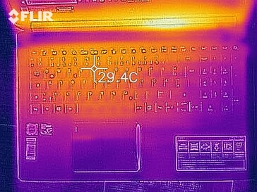 Distribución de calor en reposo (arriba)