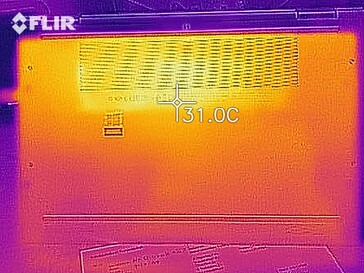 Mapa de calor en inactivo - abajo