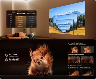Jmgo N3 Zoom óptico definitivo, proyección en pantalla grande y funciones de mejora de imagen AI