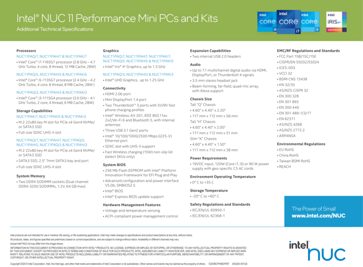 Especificaciones de Intel (Fuente: Intel)