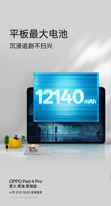 (Fuente de la imagen: Oppo)