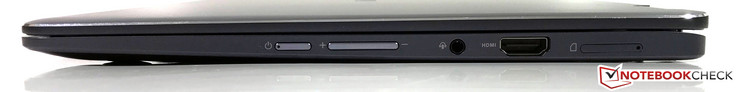 Lado derecho: botón de encendido, balancín de volumen, conector estéreo de 3,5 mm, HDMI, Nano-SIM y microSD
