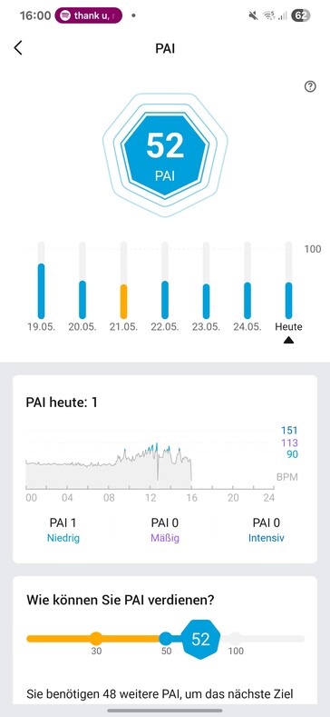 Amazfit Active 2: Actividad