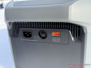 Entradas para carga de CA y CC