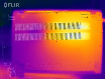 Carga - Fondo de desarrollo del calor