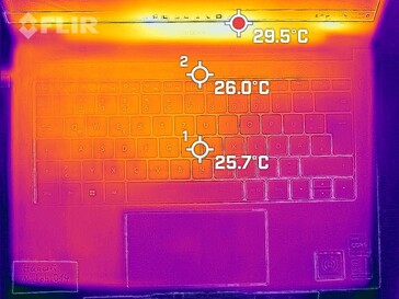 Desarrollo del calor - arriba (funcionamiento al ralentí)