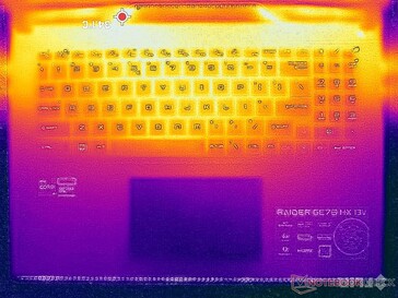 Tensión Prime95+FurMark (arriba)