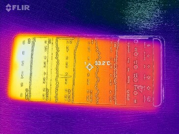 Mapa de calor frontal