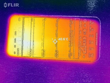 Mapa de calor frontal