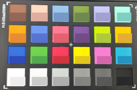 ColorChecker Passport: La mitad inferior de cada área de color muestra el color de referencia