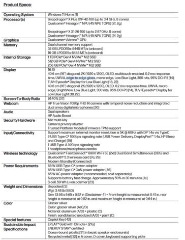 Especificaciones del HP OmniBook 5 16 (fuente de la imagen: HP)