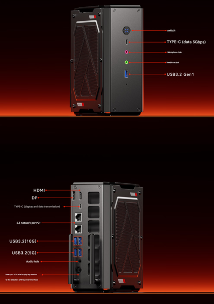 Configuración de puertos del mini PC para juegos GODY (Fuente de la imagen: Aoostar - machine translated)