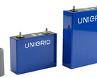 Imagen de las baterías de iones de sodio de Unigrid