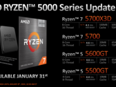 AMD ha lanzado cuatro nuevos procesadores para la plataforma AM4 (imagen vía AMD)