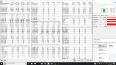 estrés  CPU/GPU combinado