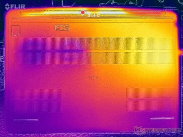 Sistema inactivo (cubierta D)