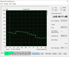 Ruido en la prueba de esfuerzo - (PT 100%)