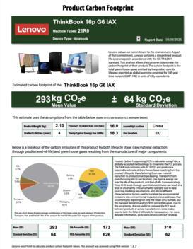 ThinkBook 16p G6 IRX Sostenibilidad (Fuente: Lenovo)