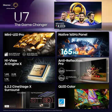 (Fuente de la imagen: Best Buy)