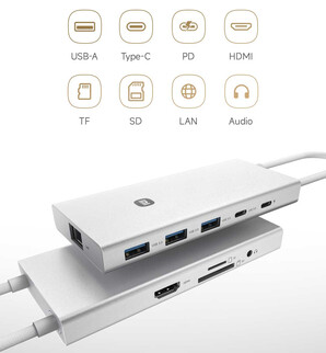 Todos los puertos de la base dock (Fuente de la imagen: Xiaomi)