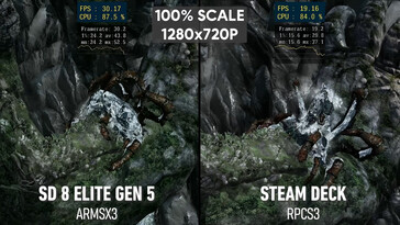 Comparación de God of War 3