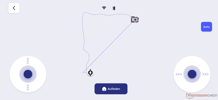 Asignación (opcional: automática mediante IA)