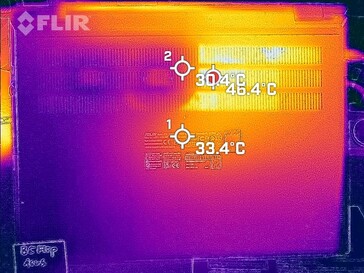 Generación de calor lado inferior (carga)