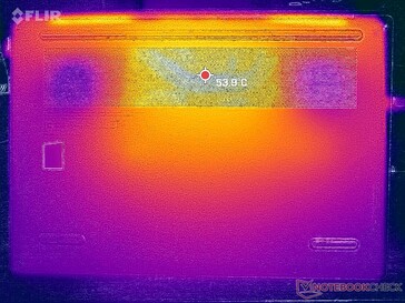 Tensión Prime95+FurMark (abajo)