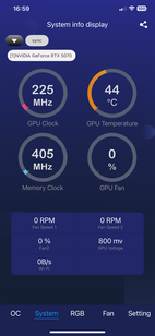 Datos de rendimiento de la GPU
