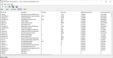 Los controladores del módulo WiFi y del kernel son los principales responsables. Las futuras actualizaciones de la BIOS o el intercambio del módulo Wi Fi pueden ayudar.